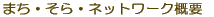 ܂EElbg[NTv 